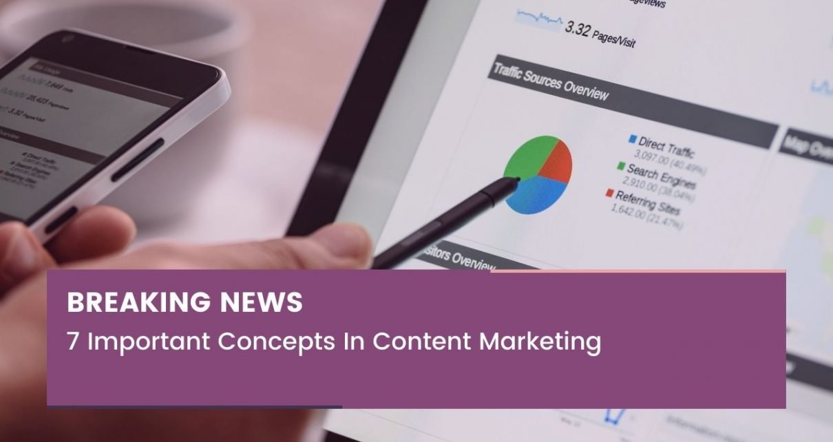 7 important concepts in content marketing